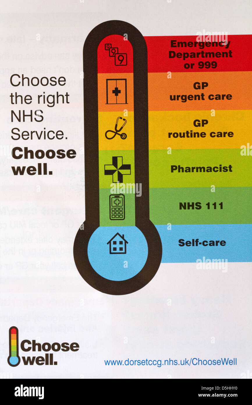 Bien choisir choisir le bon service NHS NHS, de l'information sur notice avec thermomètre Banque D'Images