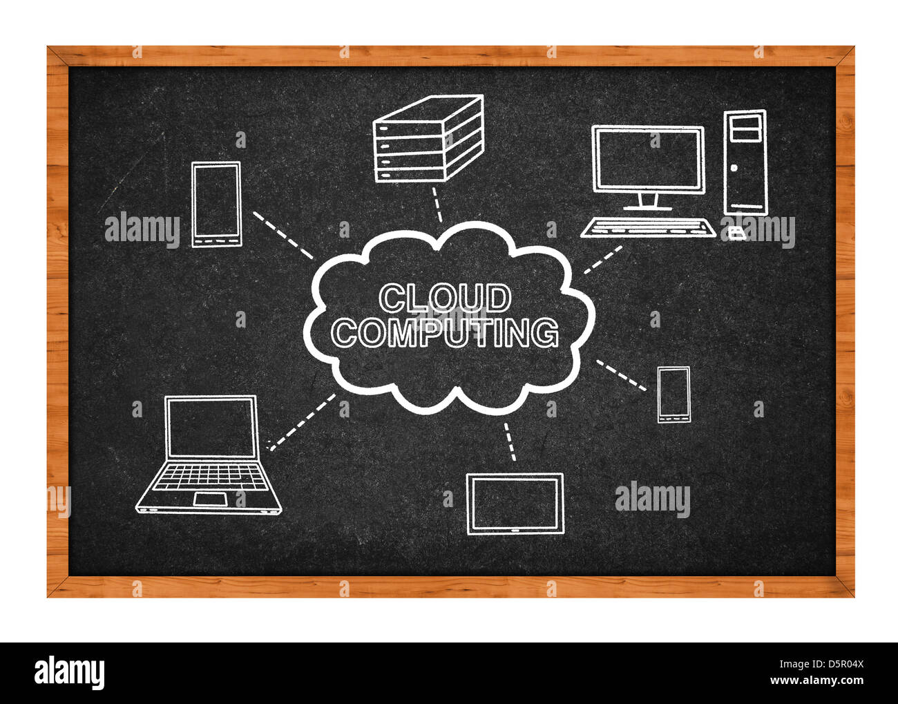 Cloud computing scheme, dessin simple d'une école noire tableau. Banque D'Images
