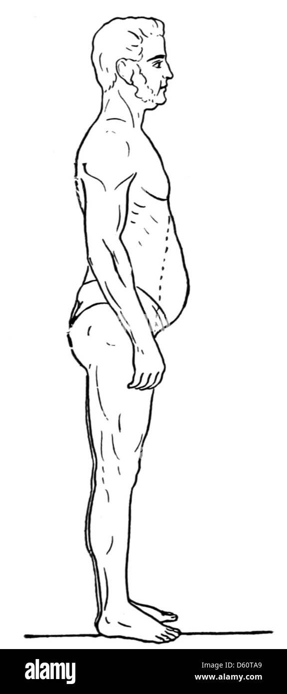 Une description de 1890 du système de physiculture Checkley, une méthode naturelle d’entraînement physique conçue pour promouvoir la santé et la forme physique par des exercices et des techniques axés sur les mouvements naturels du corps. Le système était populaire à la fin du XIXe siècle pour son approche holistique de la forme physique. Banque D'Images