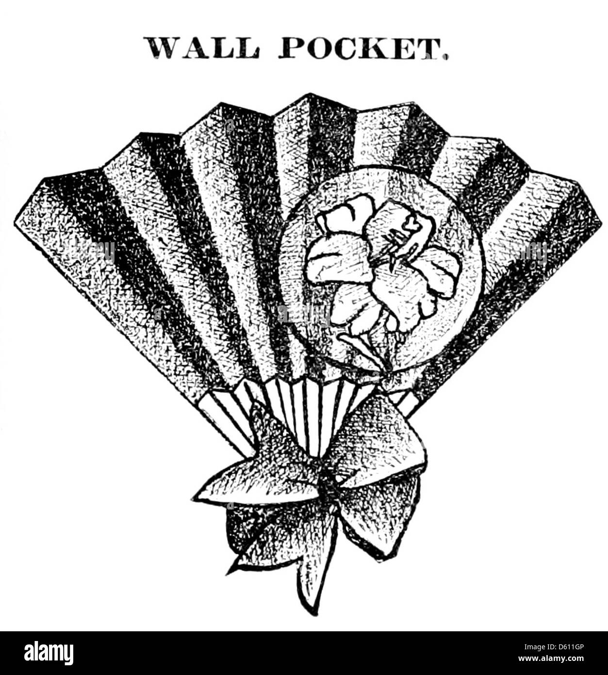 Un guide de 1886 pour les femmes, détaillant les techniques de broderie d'art en soie. Il comprend des motifs gravés conçus pour enseigner l'art de la broderie de soie, avec un accent sur l'artisanat fin. Banque D'Images