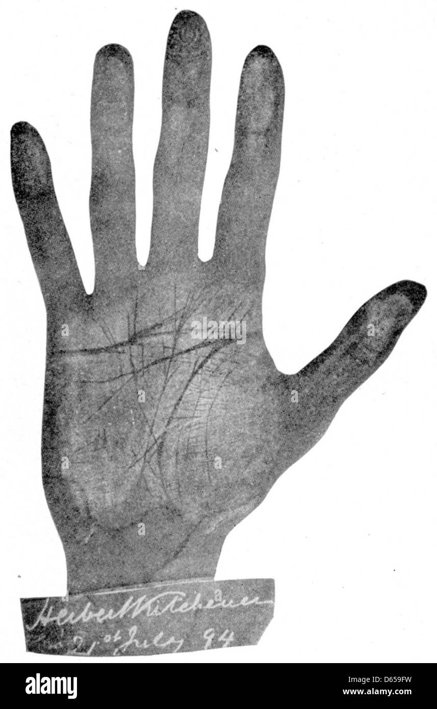 Cette illustration de la collection Palmistry de Cheiro, marquée comme libre de droit d’auteur, représente une main pour la lecture de paume. Il fait partie d’un document historique sur l’art de la palmisterie, une méthode utilisée pour interpréter le futur en lisant les lignes et les formes des mains, communément trouvées dans les pratiques de diversion de fortune. Banque D'Images