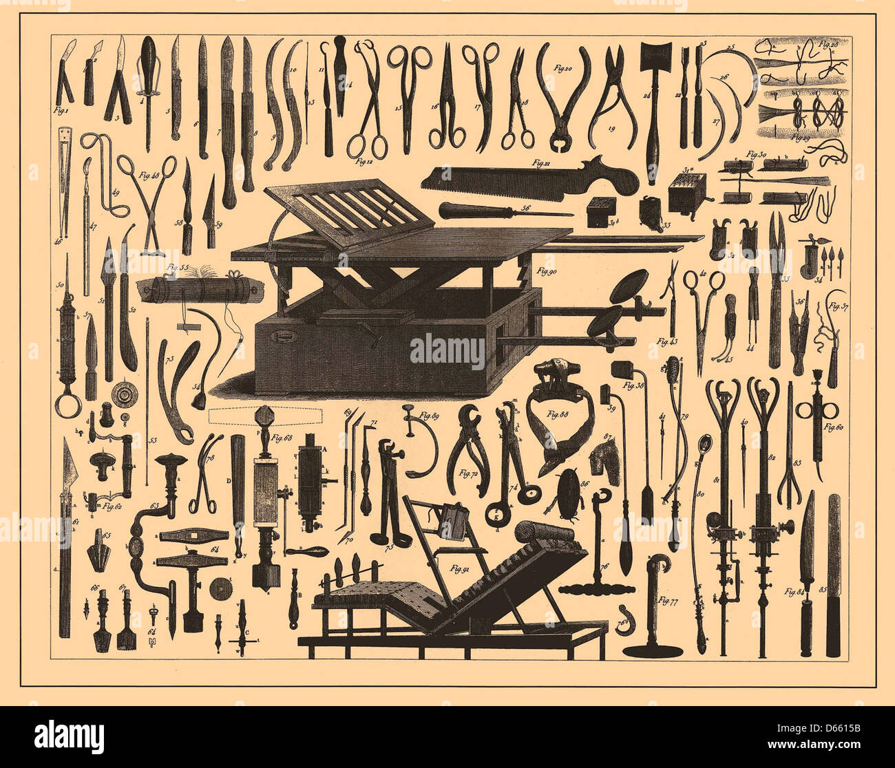 Cette image de 1907 de l'Encyclopédie Brockhaus et Efron illustre les premiers outils chirurgicaux, y compris les scalpels et autres instruments médicaux. Il donne un aperçu des outils et des méthodes utilisés en chirurgie au début du XXe siècle. Banque D'Images