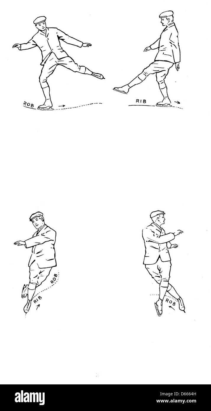 Une illustration de 1912 tirée de 'A Skating Primer', un guide du patinage sur glace. L'image montre les techniques et l'équipement fondamentaux utilisés dans le patinage sur glace du début du XXe siècle, reflétant la popularité du sport d'hiver à cette époque. Banque D'Images