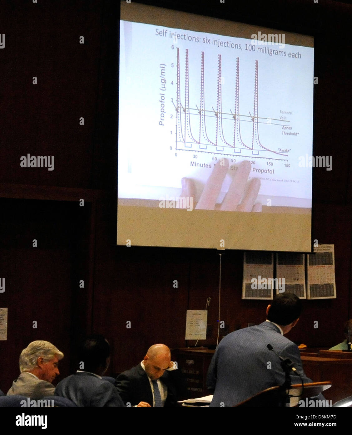 Un tableau montrant les injections de propofol est projeté sur un écran pendant le contre-interrogatoire de propofol anesthésiologie expert Banque D'Images