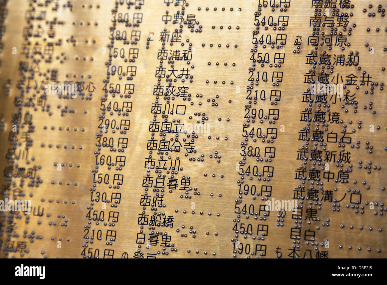 Guide des prix de métro en braille dans le signe de la station de métro JR Rail à Harajuku, Tokyo, Japon Banque D'Images
