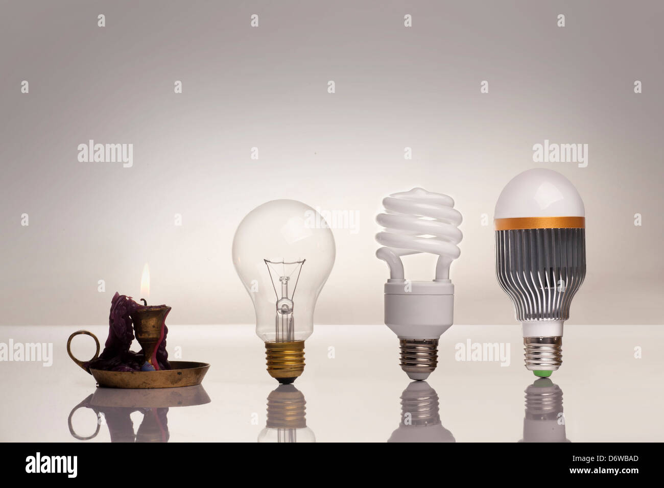Évolution de l'éclairage, avec la bougie, tungstène, fluorescent et ampoule LED Banque D'Images