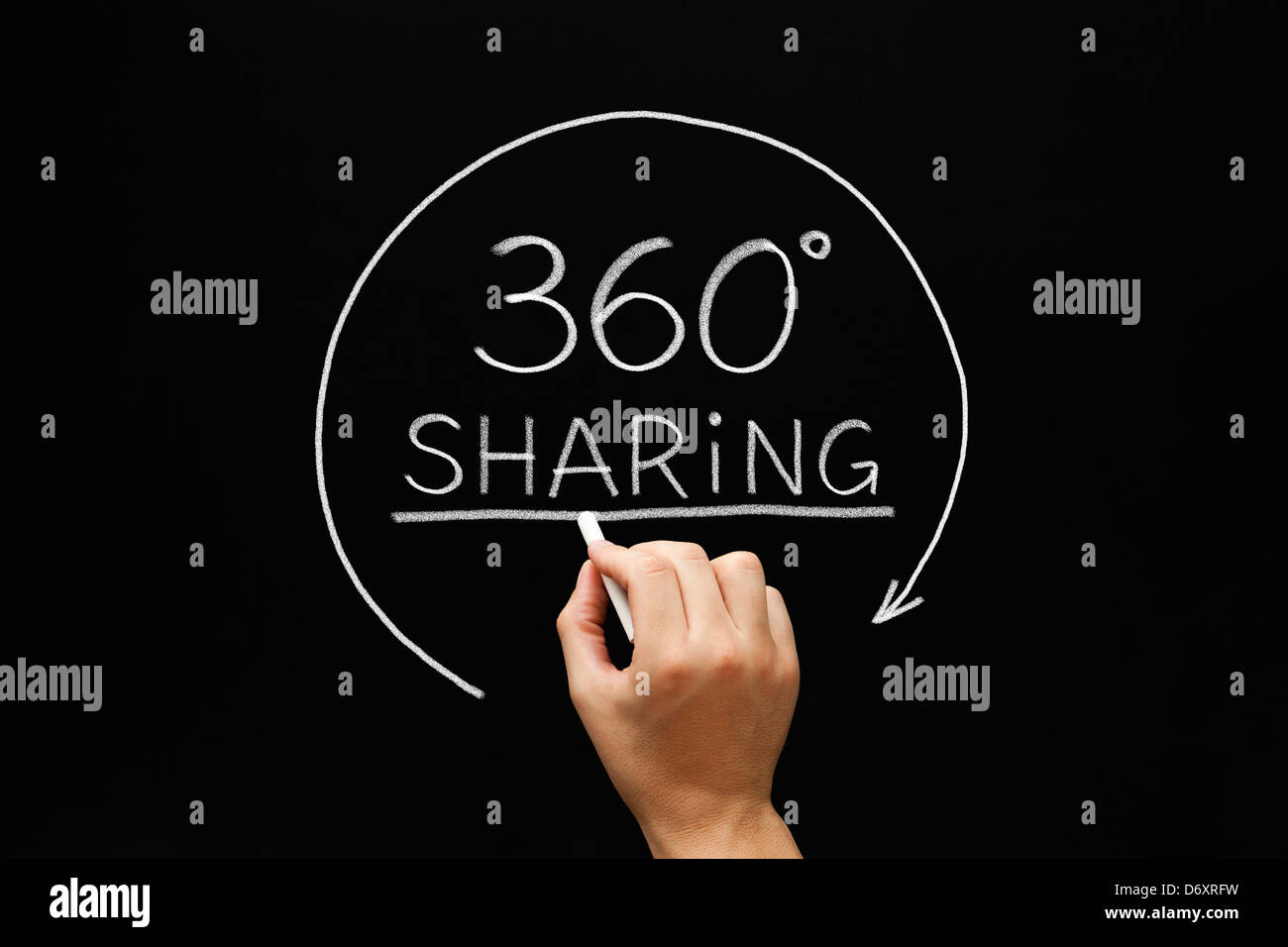 Croquis à main 360 degrés de partage avec craie blanche sur un tableau noir. Banque D'Images