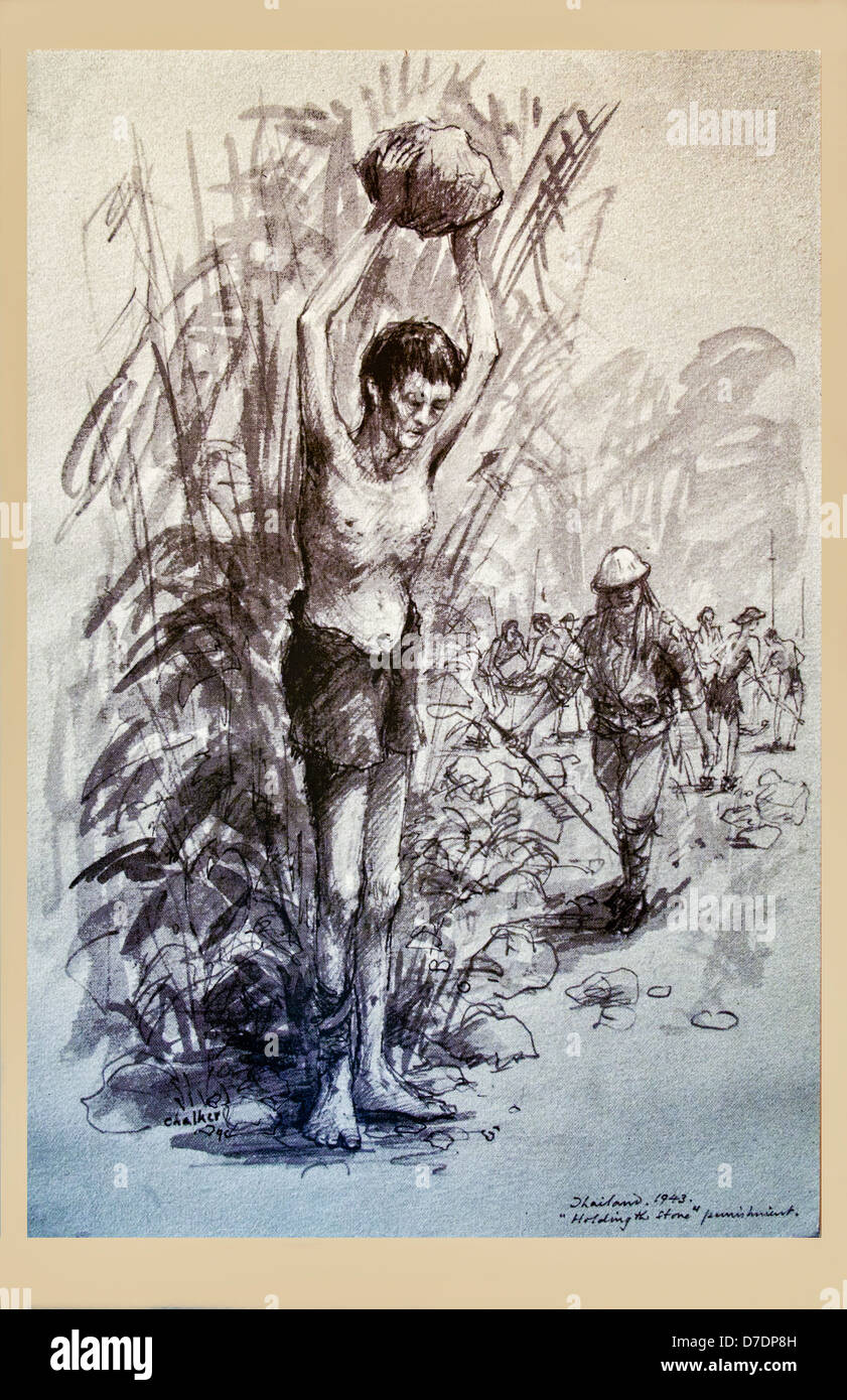 Dessin de punition infligée à des prisonniers de guerre alliés à l'affiche au Musée Pass Hellfire. La Thaïlande Kanchanaburi Banque D'Images