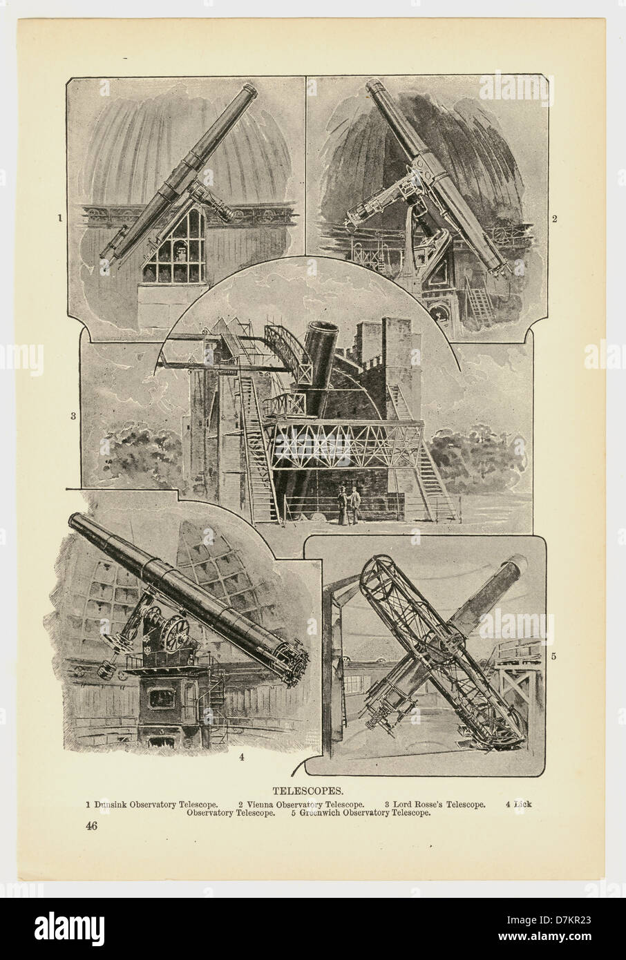Une illustration gravée de télescopes, début des années 1900 Banque D'Images