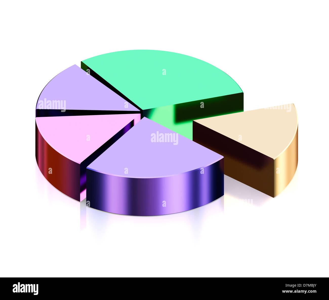 Graphique à secteurs, artwork Banque D'Images