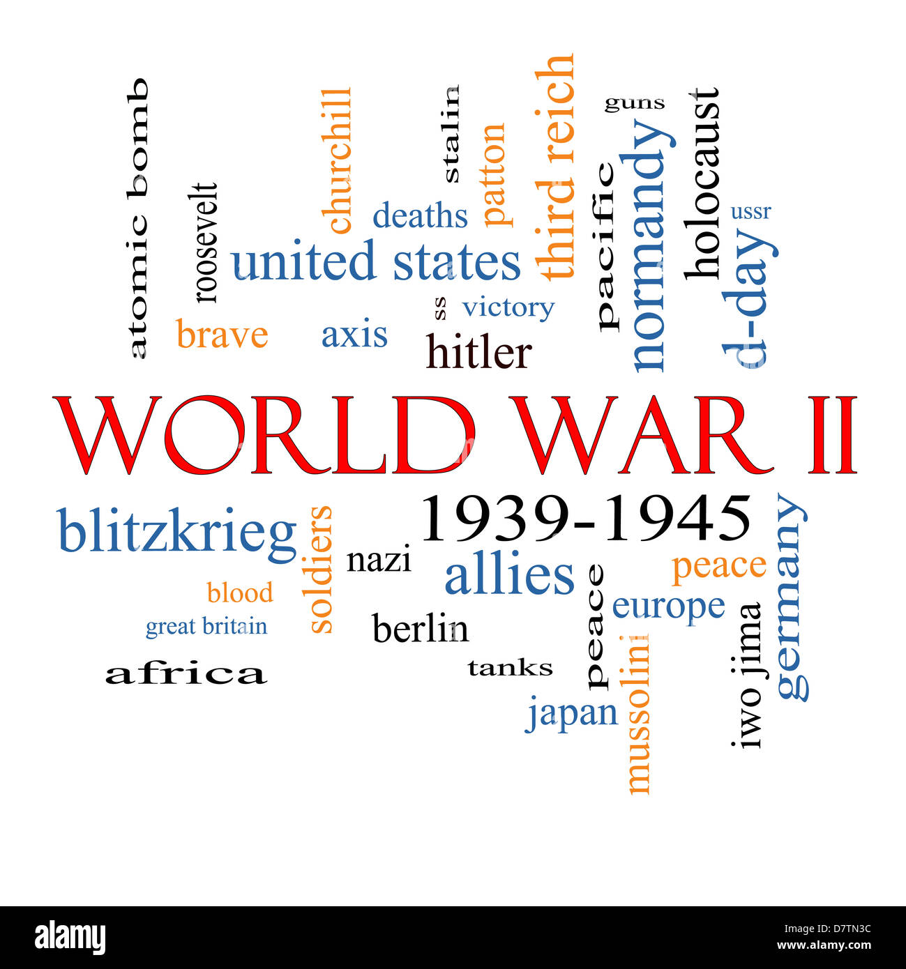 La Seconde Guerre mondiale mot Concept Cloud avec beaucoup de termes comme des fusils, axe, alliés, victoire et plus encore. Banque D'Images