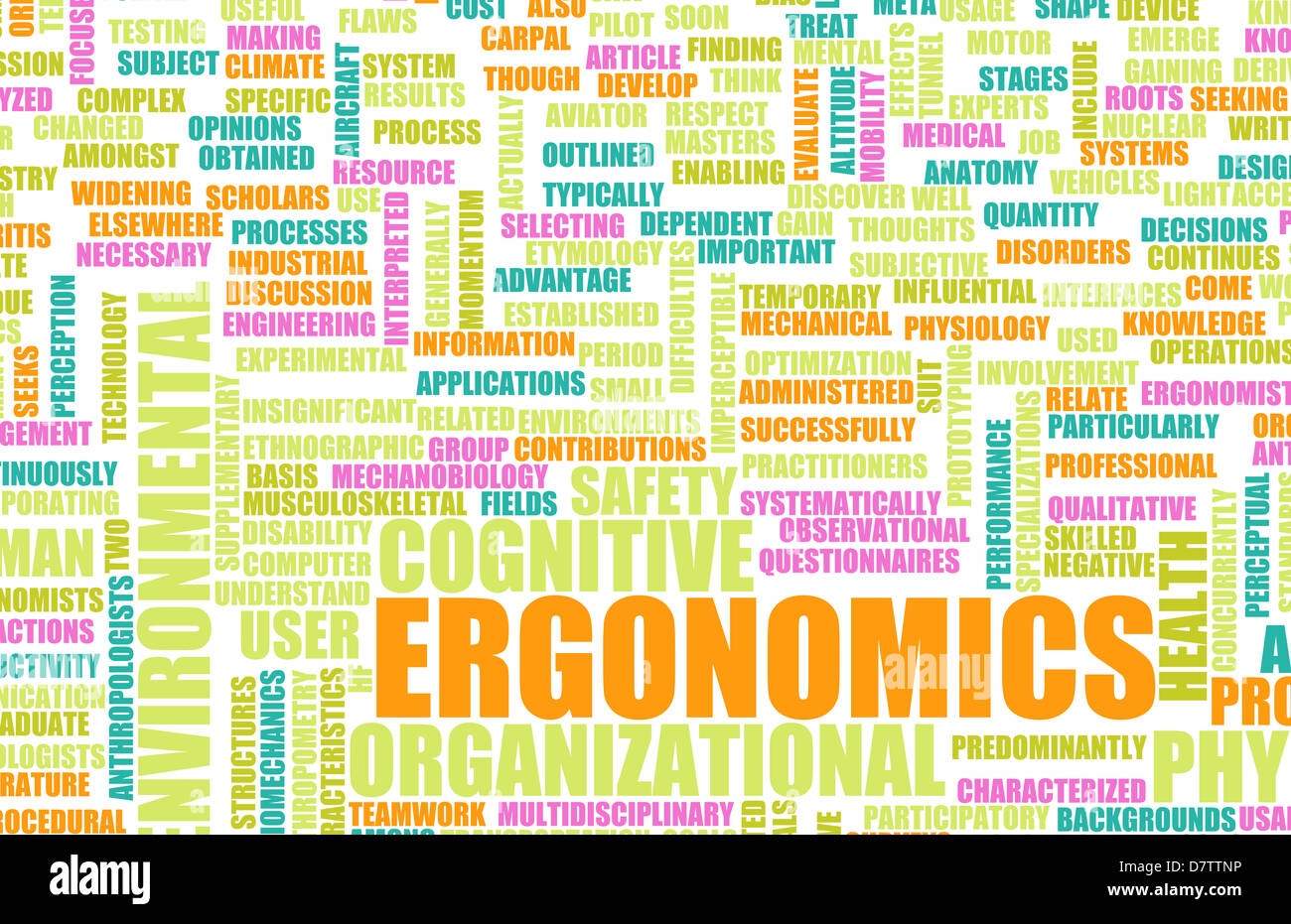 La science de l'ergonomie et l'étude Facteur humain Concept Banque D'Images