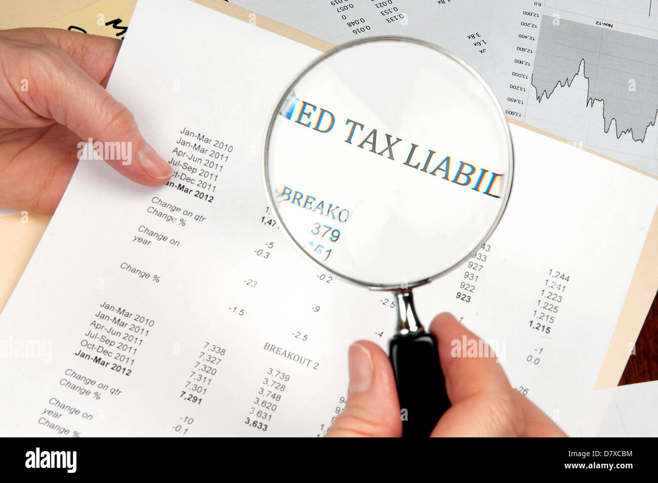 Hand holding magnifying glass showing les mots obligation fiscale sur papier financier Banque D'Images