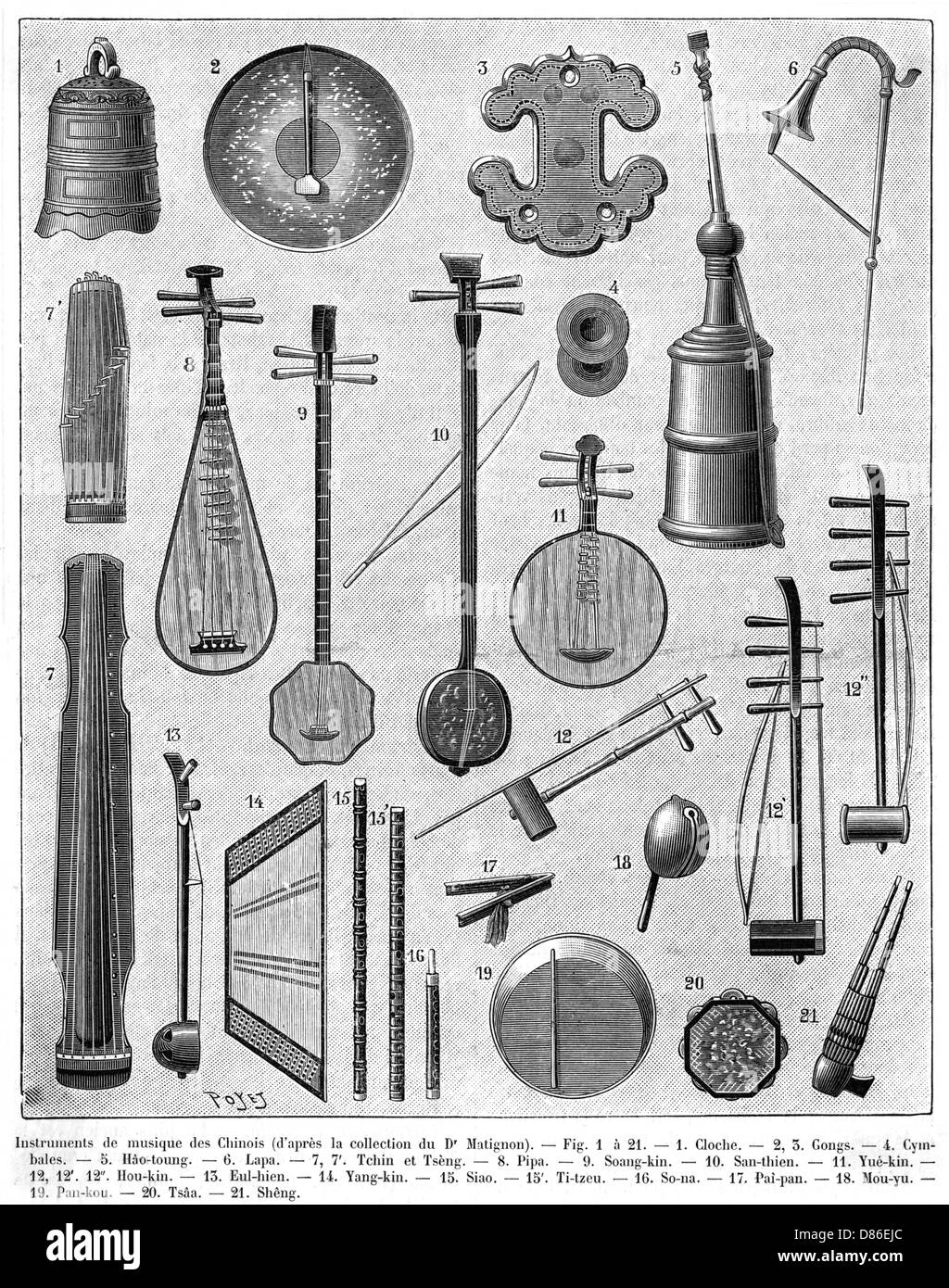 Instruments de musique chinois Banque D'Images