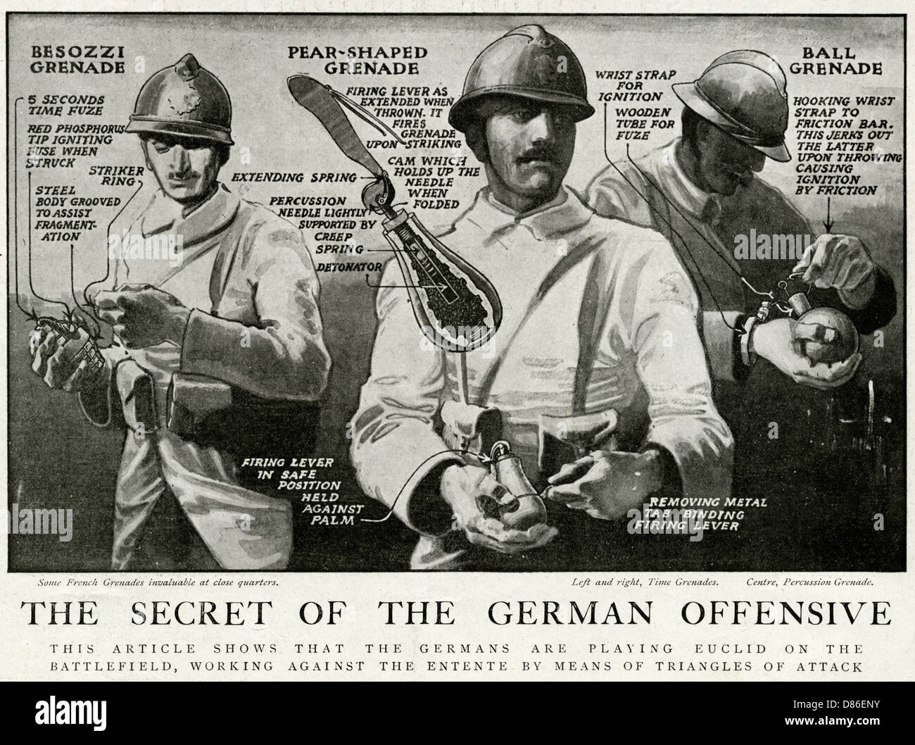Le secret de l'offensive allemande 1918 Banque D'Images