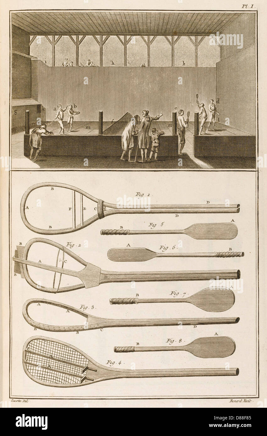 Real tennis - Racquets Banque D'Images
