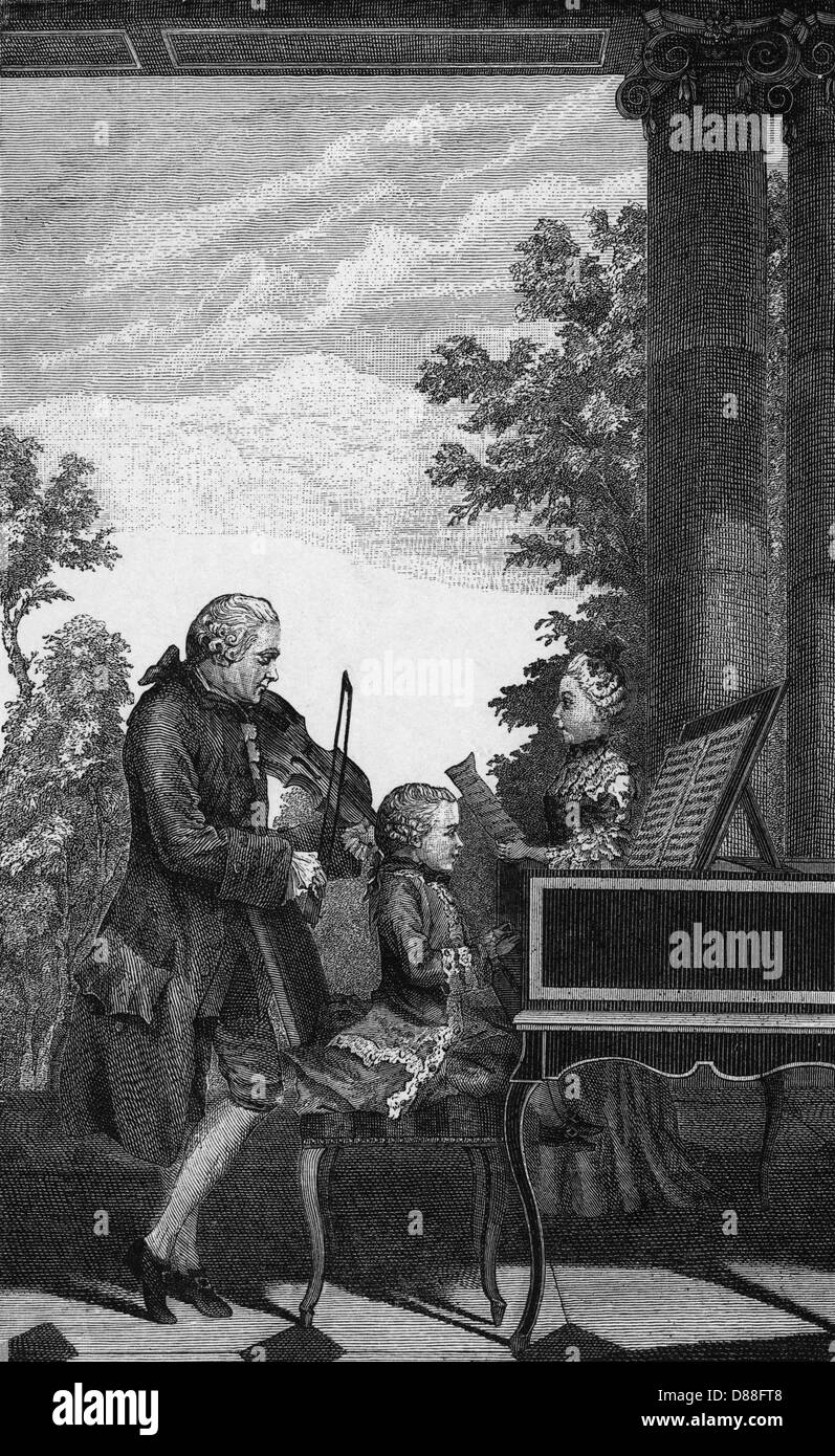 Wolfgang Amadeus Mozart Banque D'Images