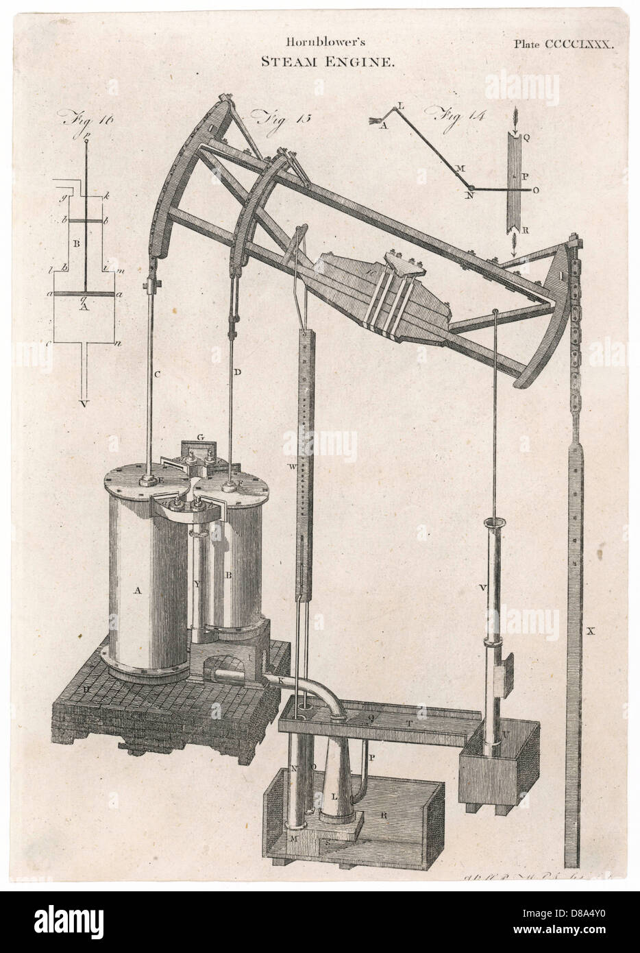 Machine à vapeur brevetée Banque de photographies et d'images à haute résolution - Alamy