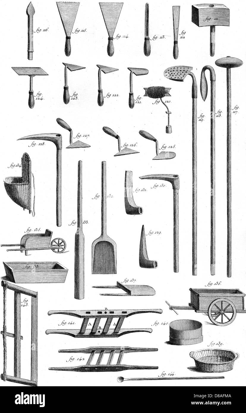 OUTILS DE MAÇONNERIE 18TH C. Banque D'Images