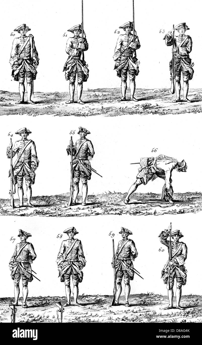 FORMATION DES SOLDATS 18TH C Banque D'Images