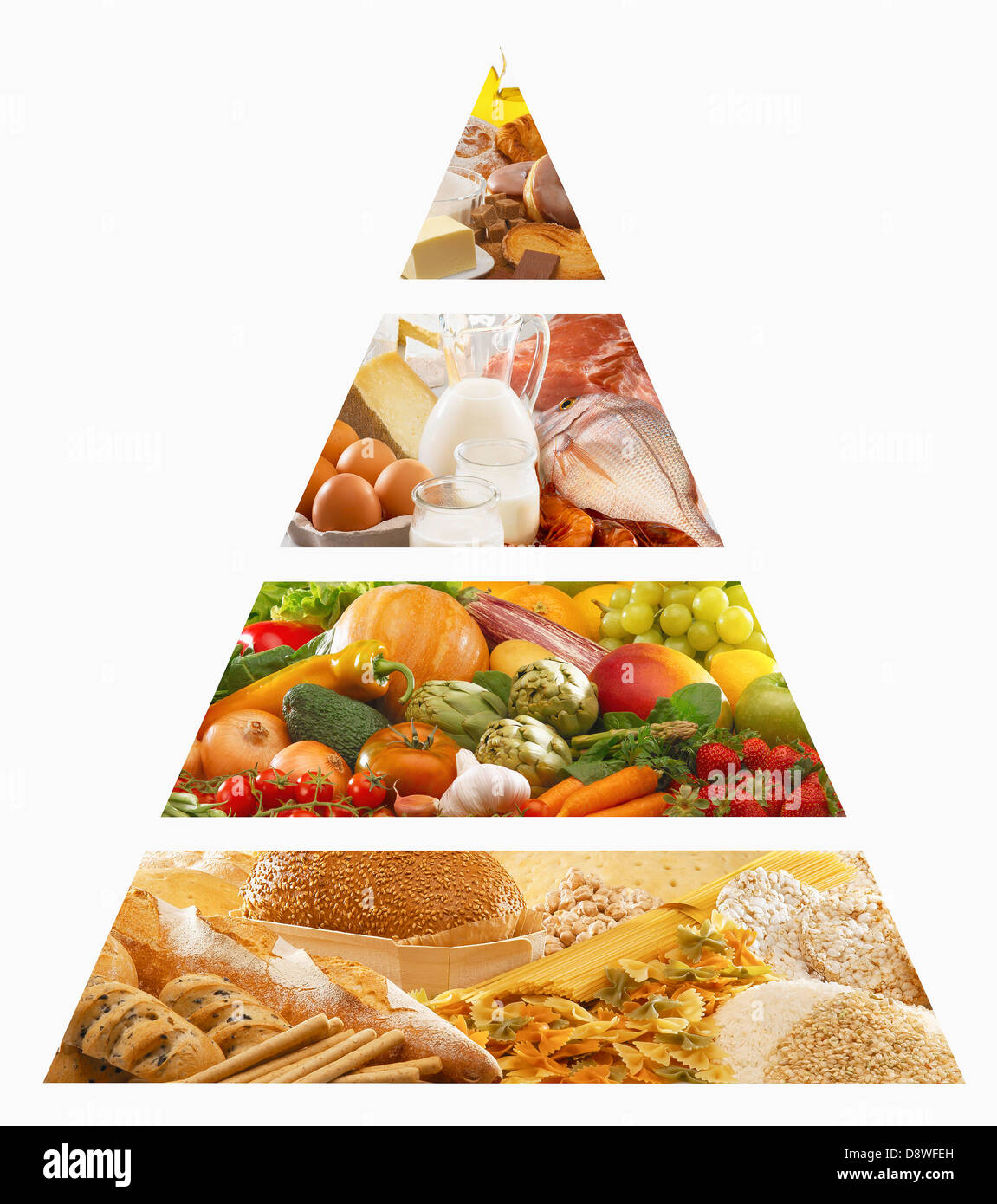 Pyramide alimentaire assortis Banque D'Images
