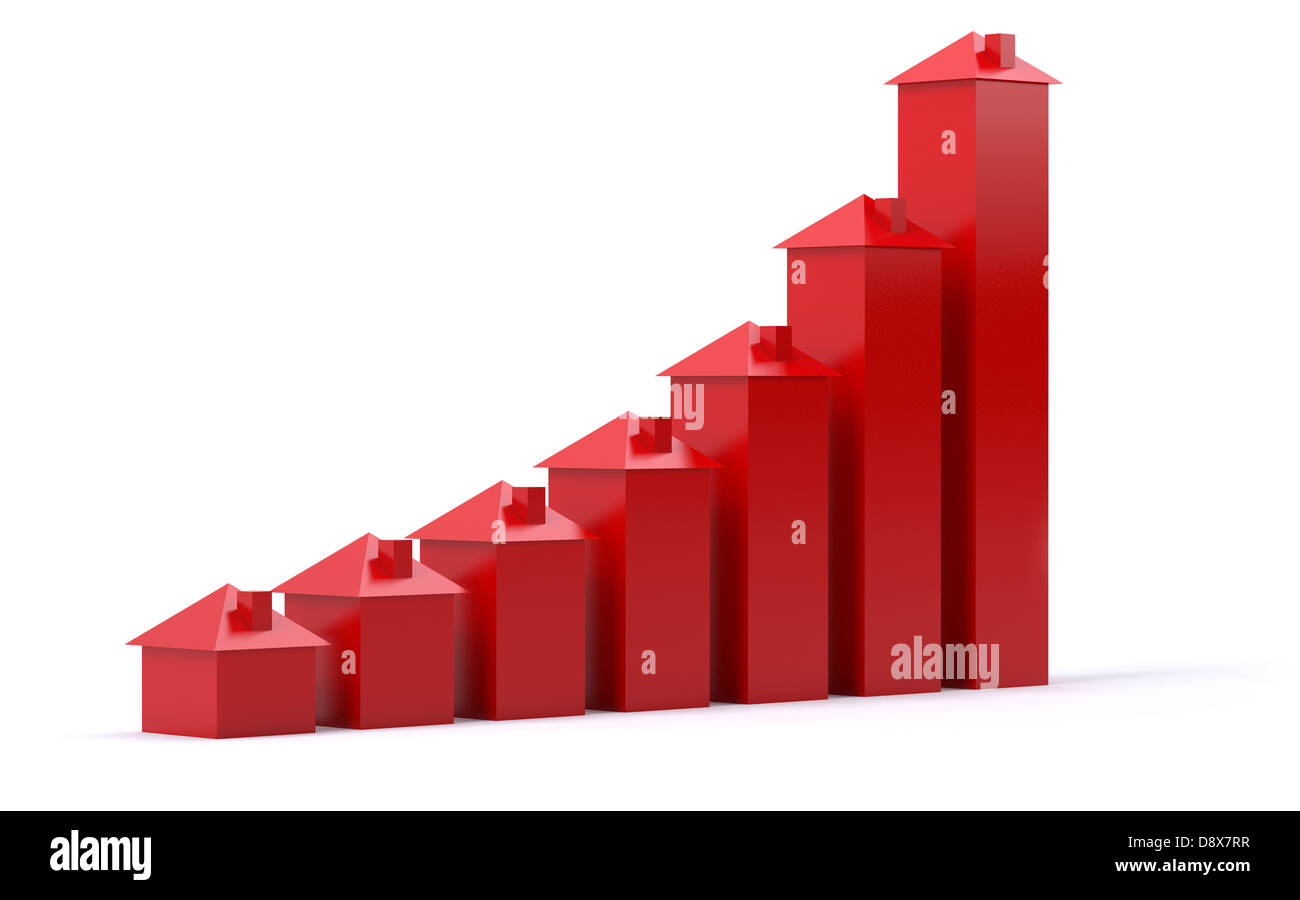 Concept de croissance du marché de la construction de logements ou Banque D'Images