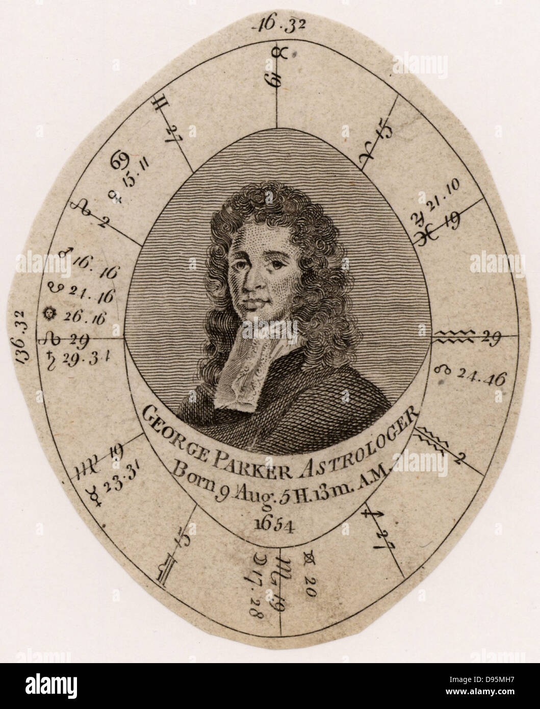 George Parker (1651-1743) English almanac bouilloire, astrologue et charlatan. Parker's Carte de naissance ou Nativité. Gravure c1800. Banque D'Images