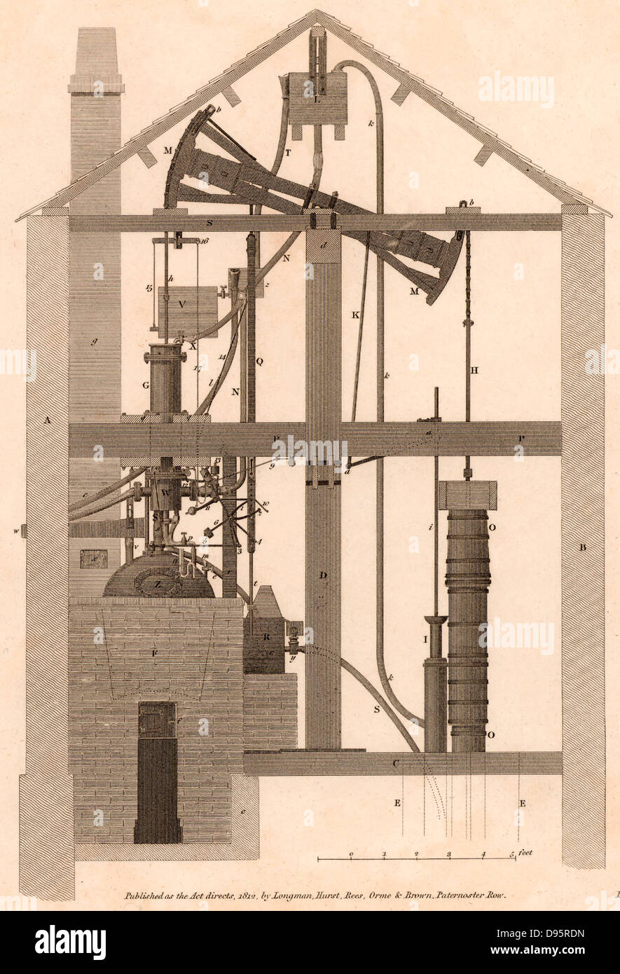 John Smeaton's (1724-1924) ingénieur civil anglais, adaptation de Thomas Newcomen (1663-1729) un moteur à vapeur. À partir de 'la Cyclopaedia : ou, Dictionnaire universel des arts, des sciences et de la littérature', publié par Abraham Rees (Londres, 1820). La gravure. Banque D'Images