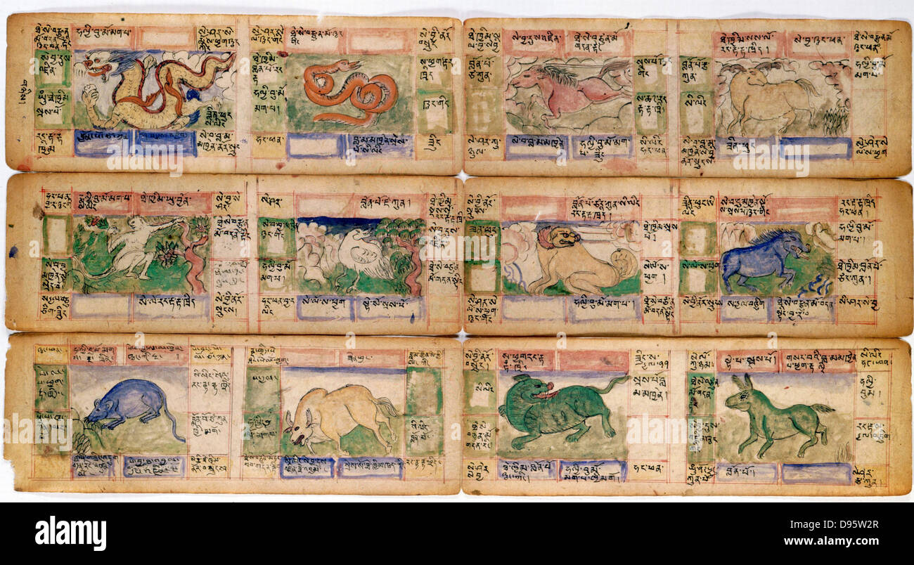 Les figures du zodiaque chinois. À partir de la fin du 18e siècle manuscrit tibétain. Banque D'Images