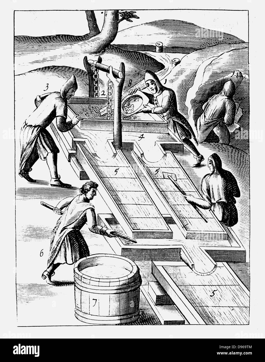 Lave-ore pour extraire l'or. L'eau introduite dans la grille (2) contenant du minerai. Solution boueux amenée par la collecte de bois creux, souvent bordées de laine sombre : or séparés sur le chemin. À partir de 1683 de l'édition anglaise de Lazarus Ercker mineralischen Ertzt allerfurnemisten "Description" de 1580. La gravure sur cuivre Banque D'Images