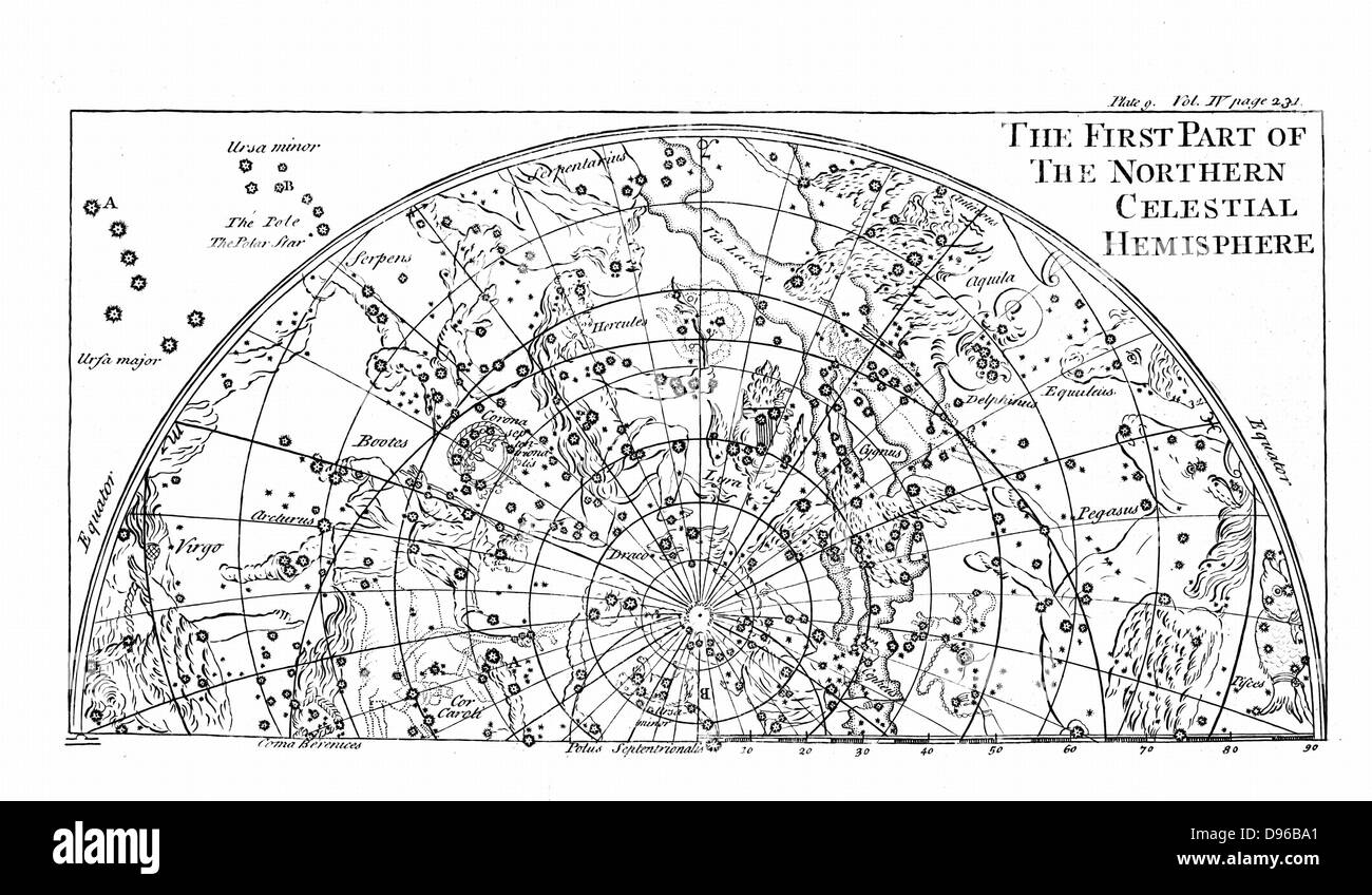 Première partie de la carte des étoiles de l'hémisphère céleste nord montrant des constellations. Gravure de 1747. Banque D'Images