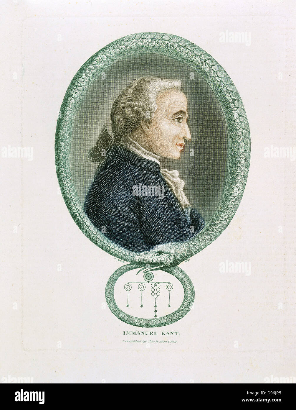 Emmanuel Kant (1724-1804) philosophe allemand. Imprimer Londres 1812 publié. Portrait de profil entourée d'Ouroboros, Serpent symbolique ancienne Egyptian-Greek avec queue en bouche dévorer lui-même, représentant de l'unité en matériel et spirituel éternel cercle de changement et les loisirs. Banque D'Images