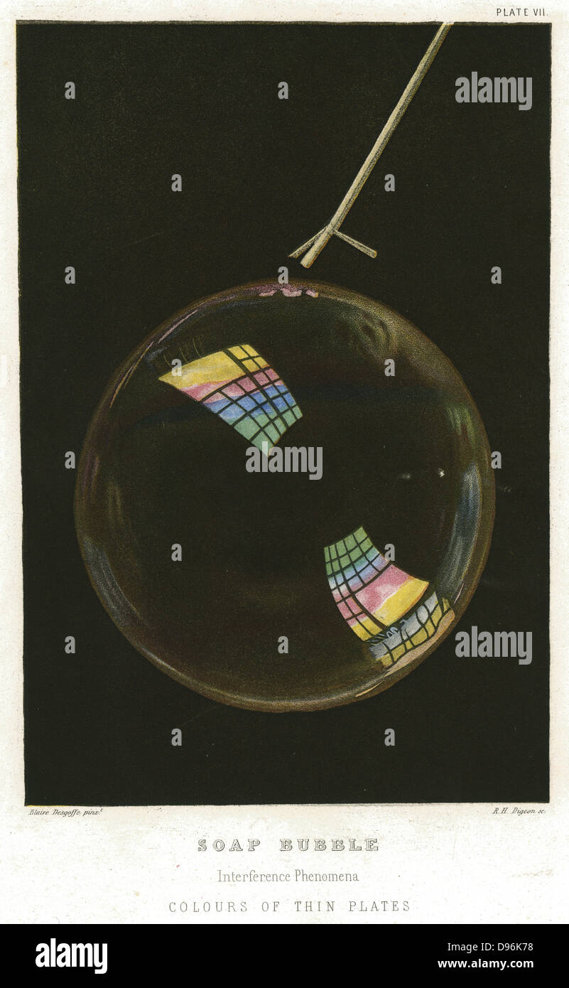 Films minces illustré par une bulle de savon. Tension de surface de l'eau savonneuse permet de former des bulles. Thomas Young (1773-1829) a utilisé son vague (théorie ondulatoire) de la lumière pour expliquer les couleurs de films minces. Chromolithographie, 1872. Banque D'Images