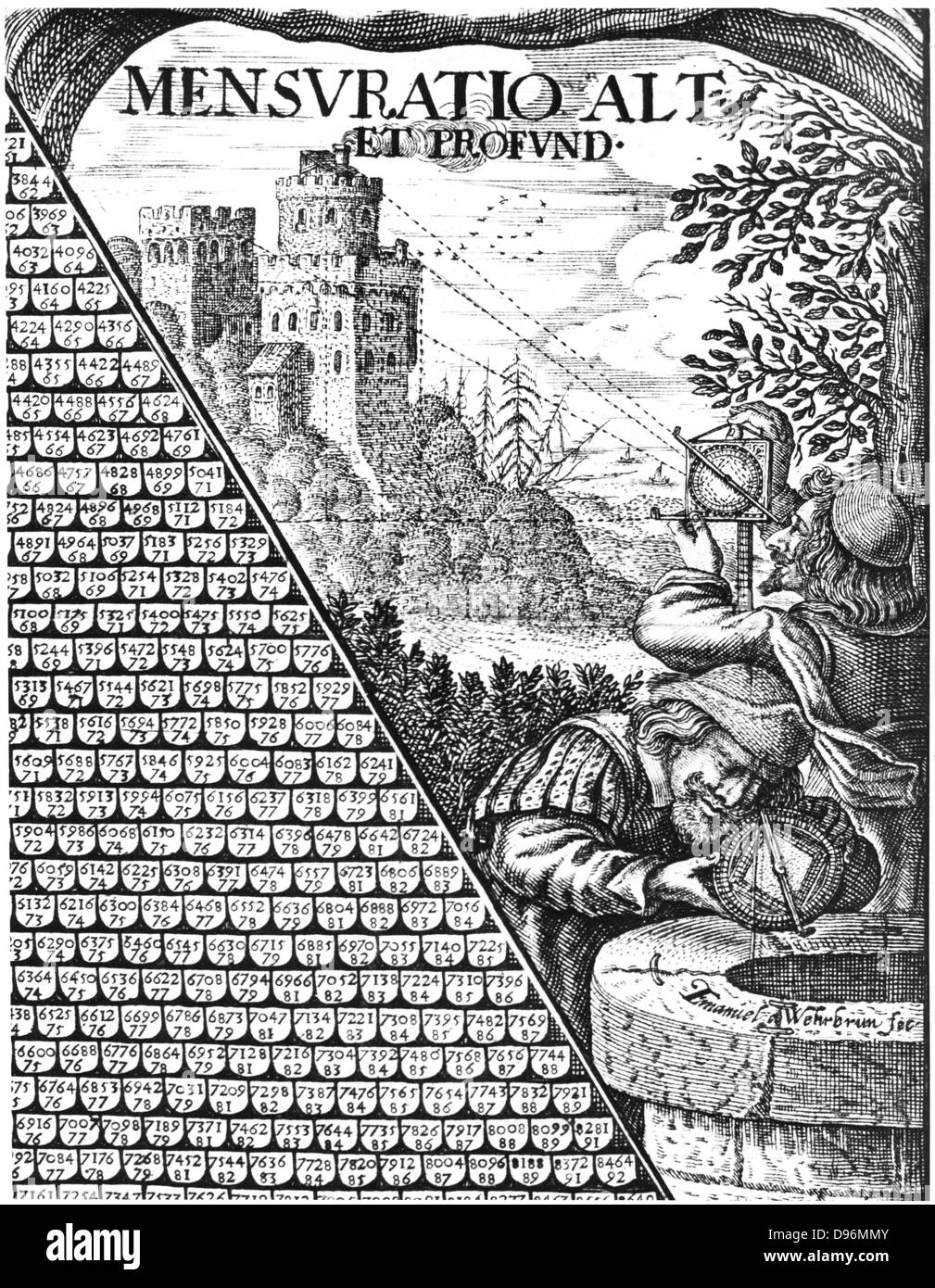 Formes d'astrolabe en usage pour l'arpentage. Vignette à partir d'une table de multiplication publié en 1650. Gravure Banque D'Images