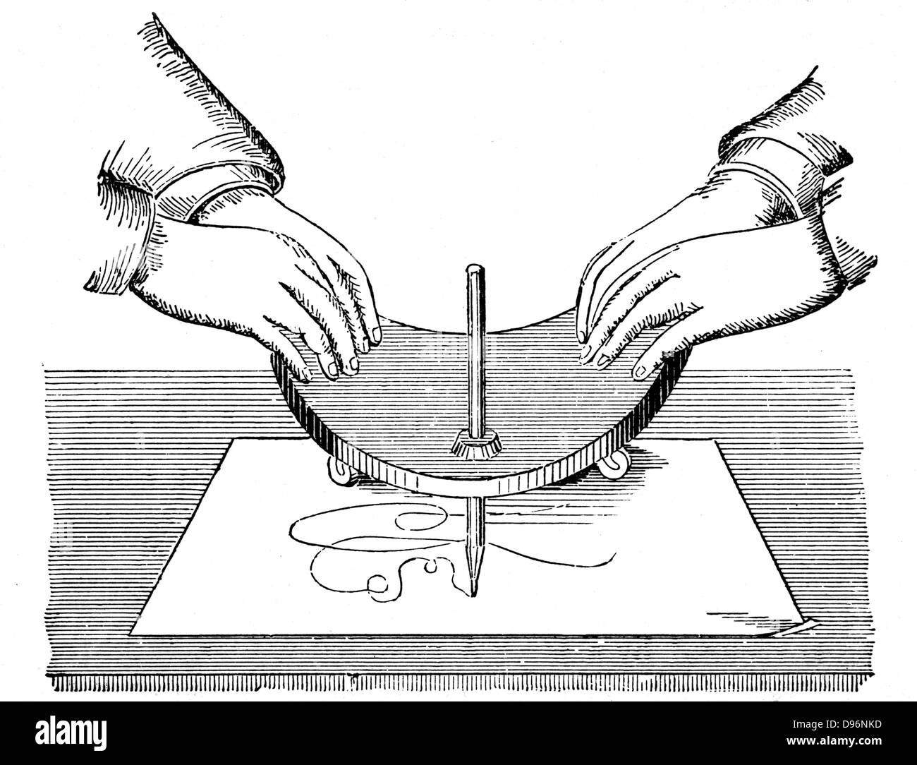 Ou Planchette Ouija board, c1880. Méthode d'utilisation de la planchette pour spirit écrit pendant une séance. À partir de 'Le Dictionnaire pratique de la mécanique", l'éditeur Edward H Knight (New York et Londres, c1880). La gravure sur bois. Banque D'Images