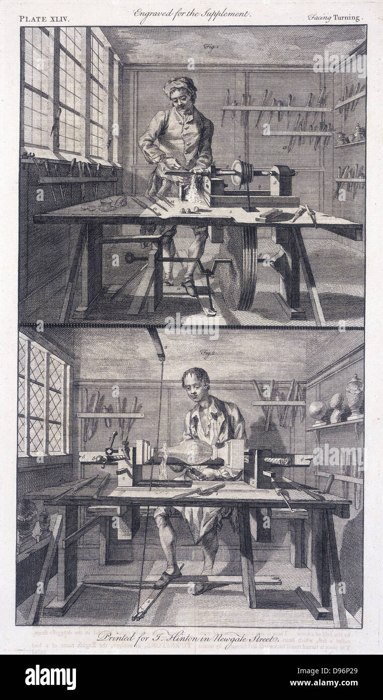 Tours automatiques pour corps creux tournant, haut, et pôle tour. La gravure, Londres, 1764. Banque D'Images