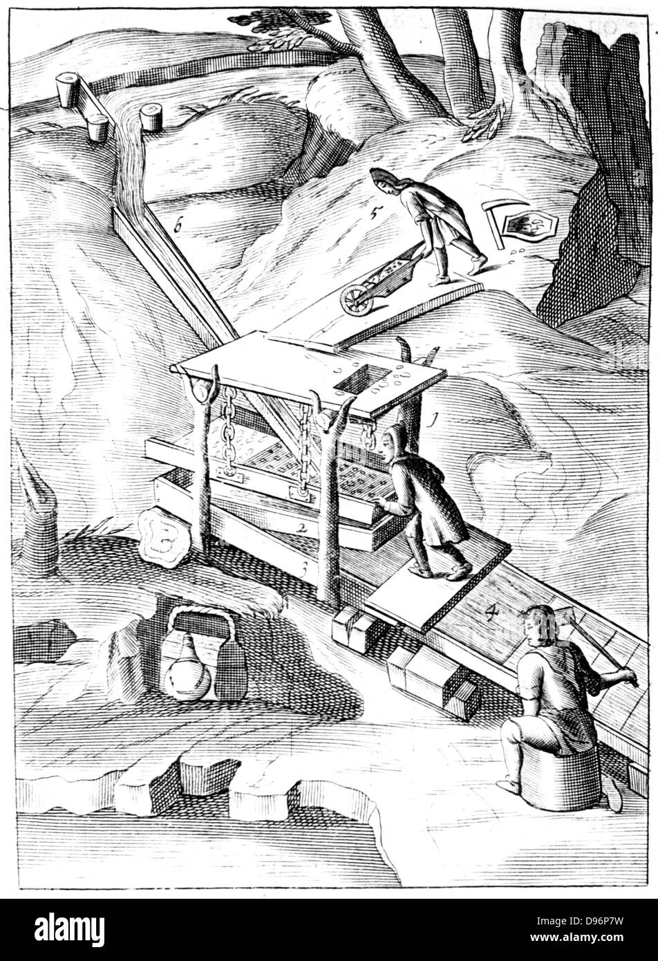 Lave-ore pour extraire l'or. L'eau est injectée dans un tamis contenant du minerai broyé. Solution contenant du minerai dans la suspension est amenée par la collecte des casseroles, souvent bordées de laine sombre. Or, étant le plus lourd, d'ingrédients séparés sur le chemin. À partir de 1683 de l'édition anglaise de 'mineralischen Ertzt allerfurnemisten Beschreibung', Lazarus Ercker, (Prague, 1574). La gravure sur cuivre. Banque D'Images