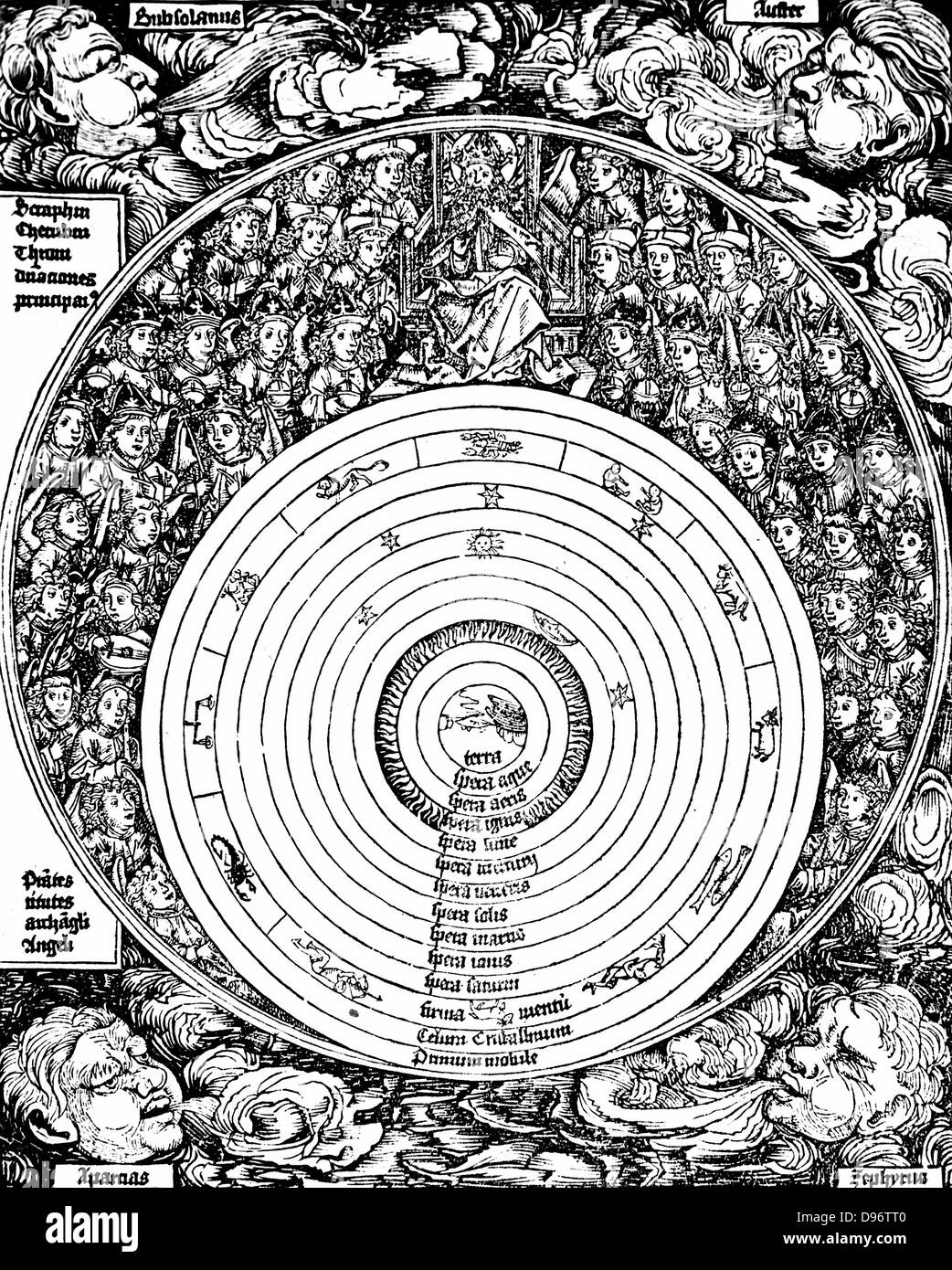 Univers géocentrique et les hiérarchies de Chérubins et Séraphins, etc., ce qui conduit à Dieu. De Hartmann Schedel 'Liber Chronicarum mundi', (Chronique de Nuremberg Nuremberg, 1493). Gravure sur bois. Banque D'Images