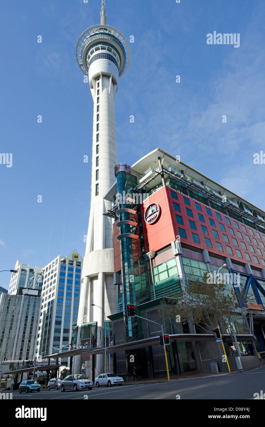 Sky Casino Auckland