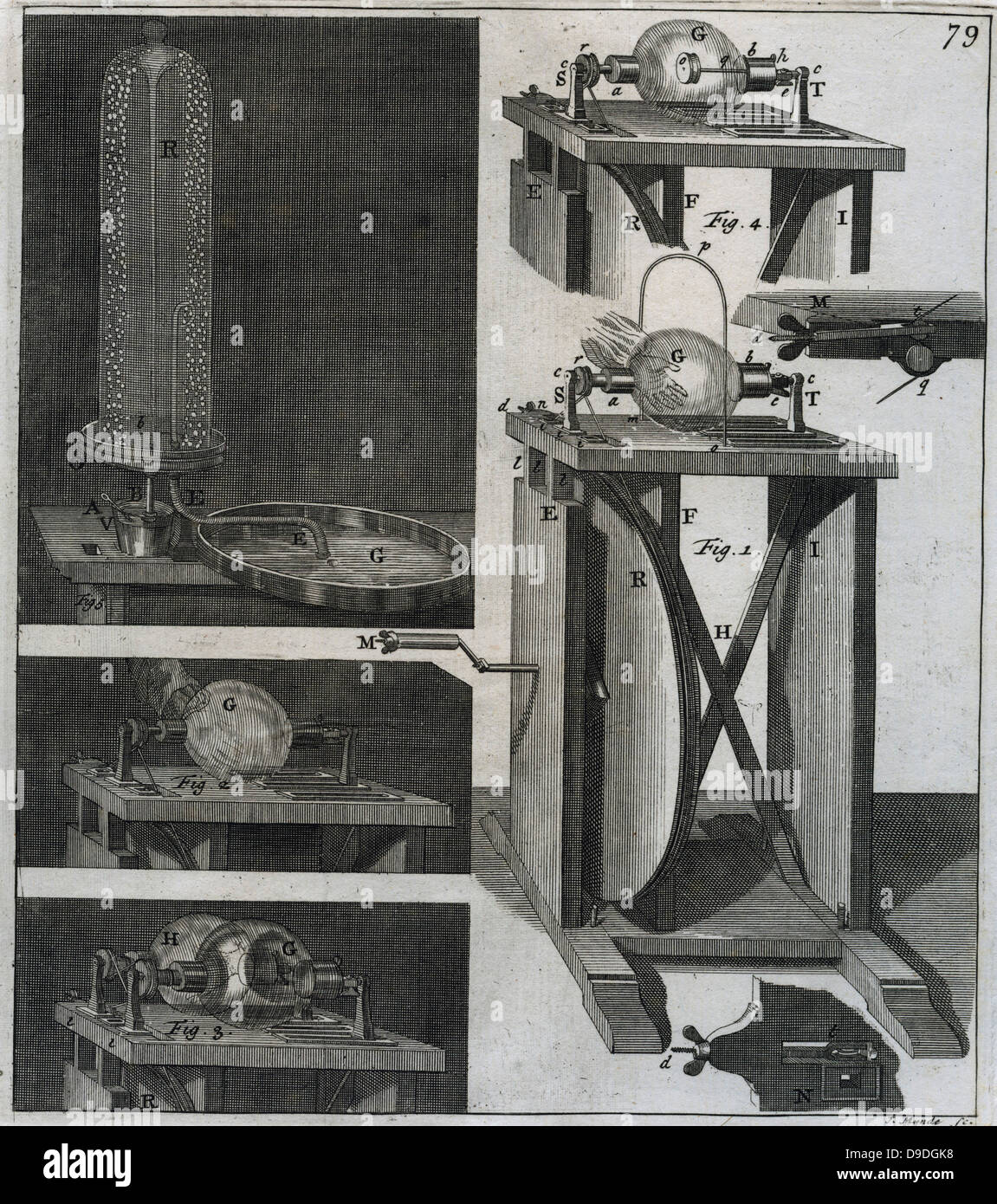 Les machines électriques statiques à l'aide de globes en verre frotté pour générer une charge par frottement, 1747. Banque D'Images