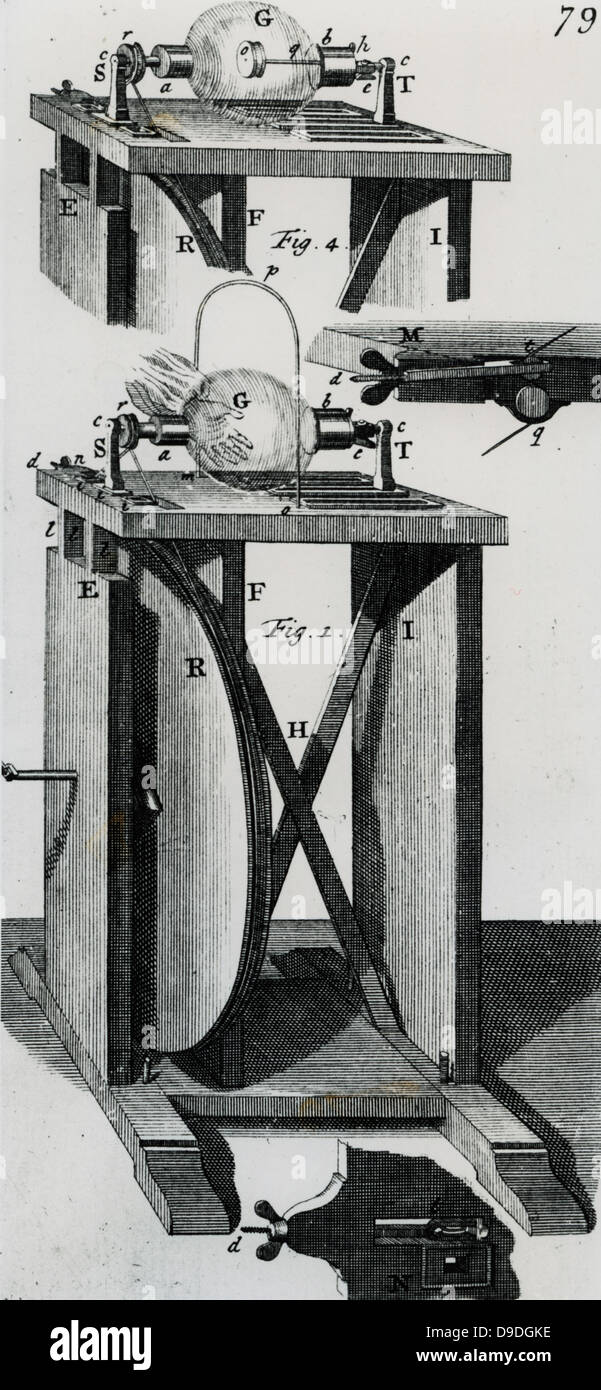 Les machines électriques statiques à l'aide de globes en verre frotté pour générer une charge par frottement, 1747. Banque D'Images