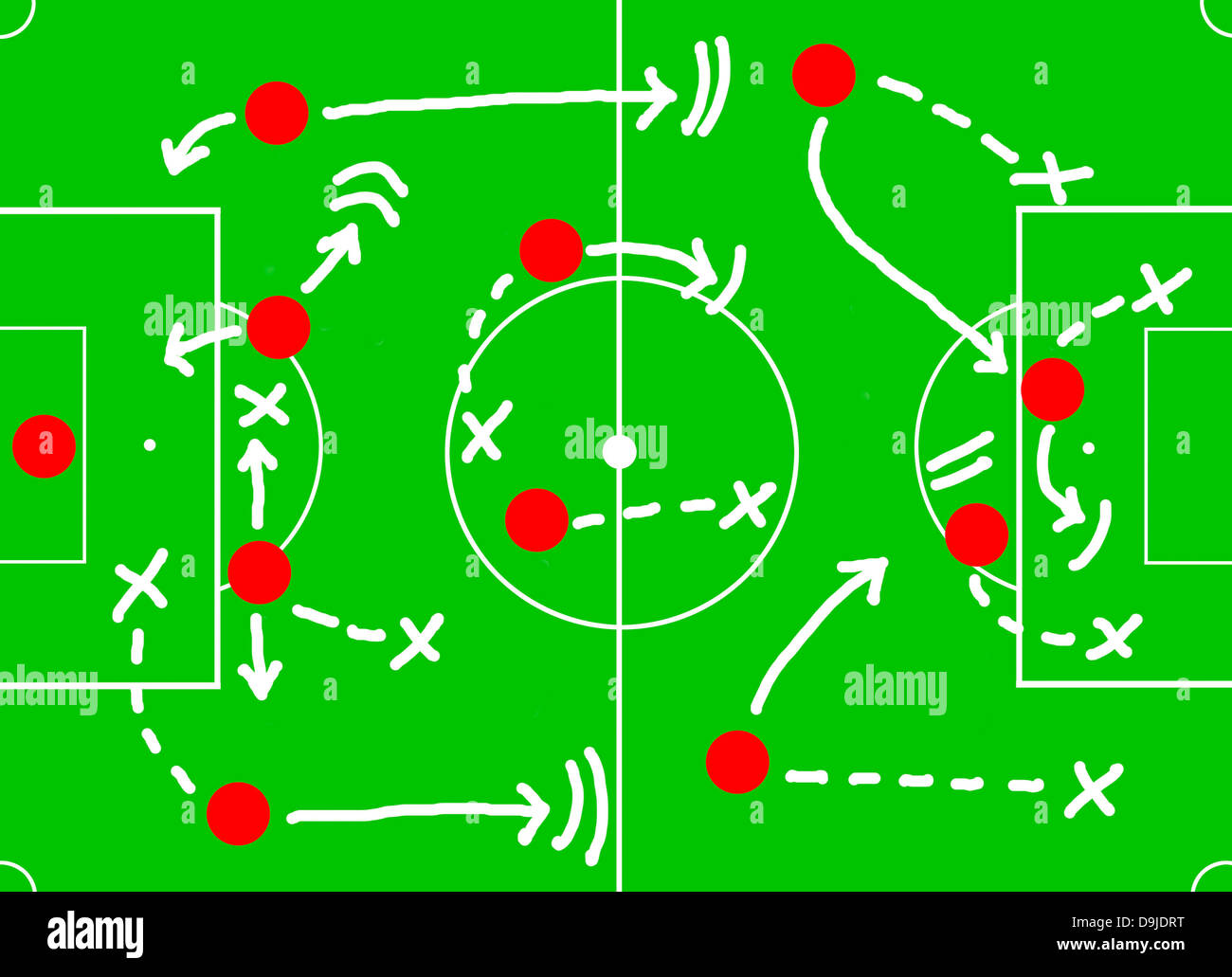 Comment S appelle Le Schema Sur Tableau Pour Joueur De Foot Stratégie tactique de football plan de football Banque de photographies et d'images à haute résolution - Alamy