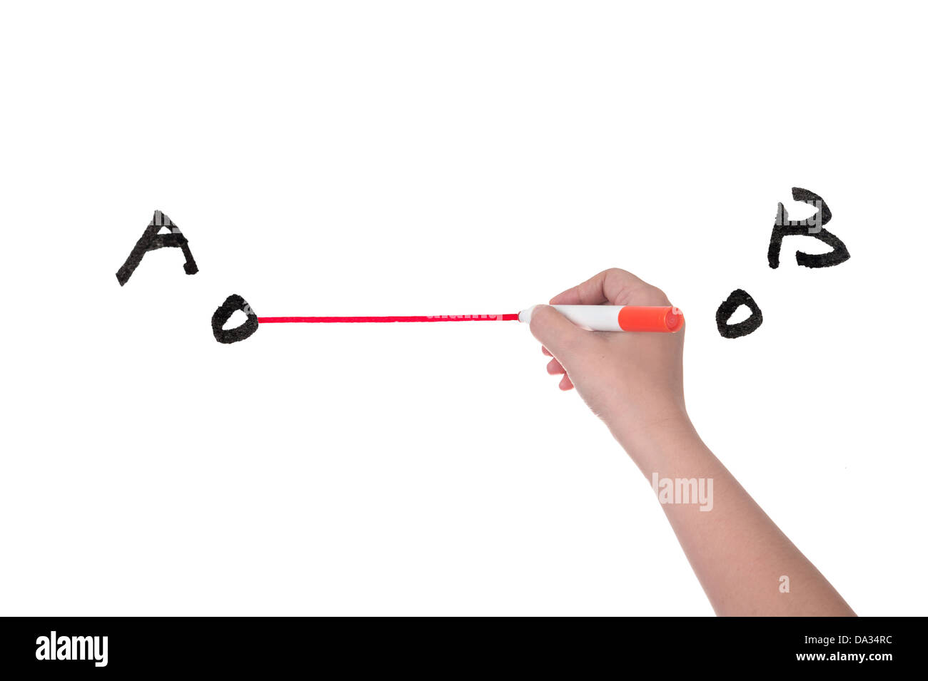 Dessin à la main concept du début à la fin sur un tableau blanc Banque D'Images