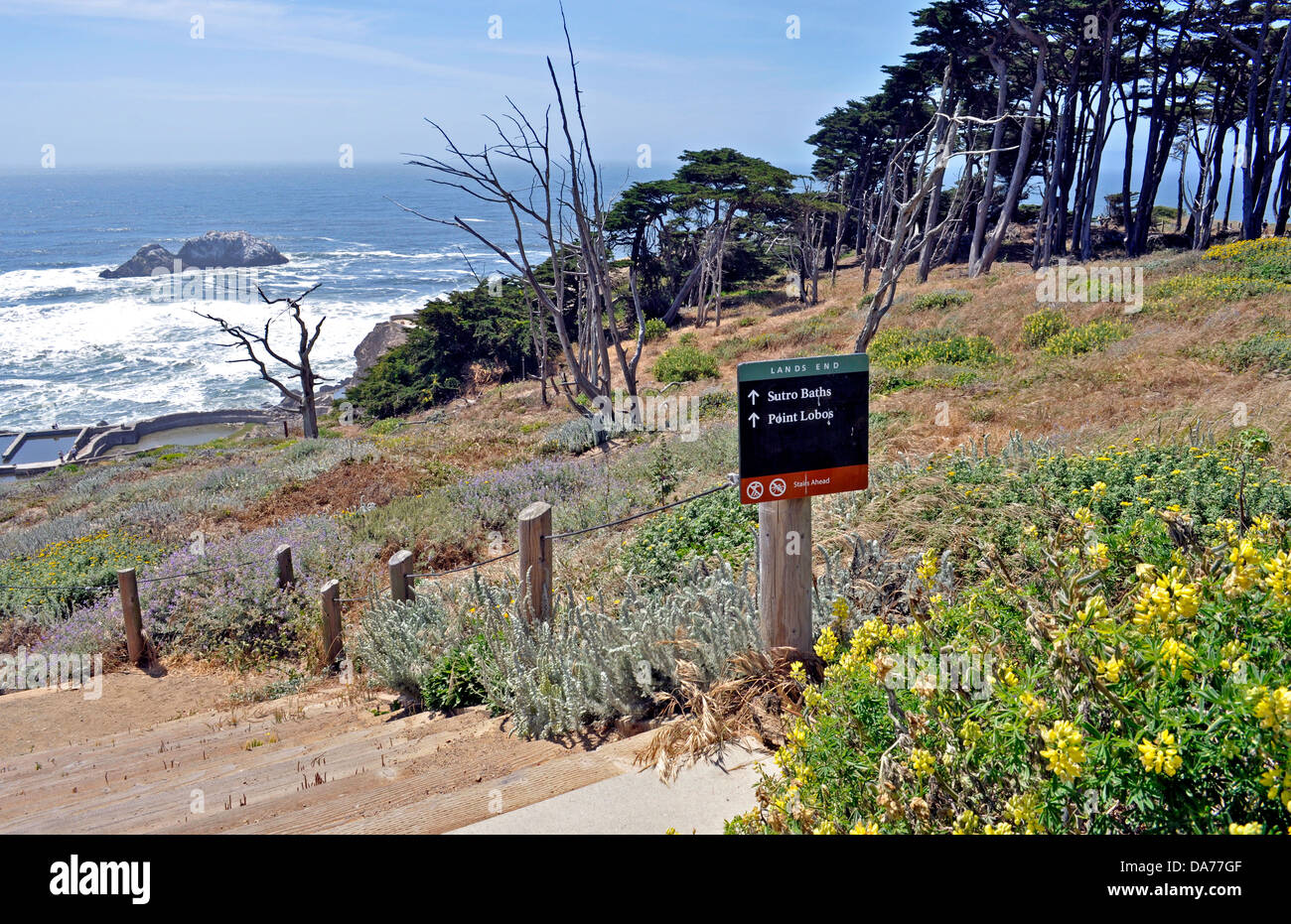 Panneau indicateur de fin de terres du parc national du Golden Gate, San Francisco, California, USA Banque D'Images