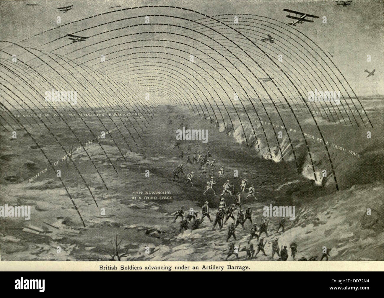 La Seconde Guerre mondiale 1. Schéma des soldats britanniques avancer sous un barrage d'artillerie. Front de l'Ouest, ca. 1915-1918. Banque D'Images
