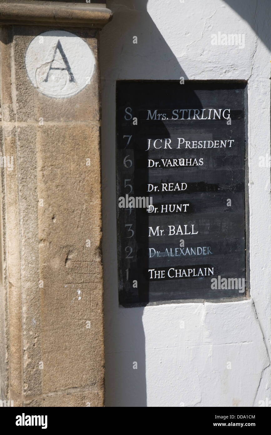 Liste des membres du personnel des tuteurs porte le Christ's College, Université de Cambridge en Angleterre Banque D'Images