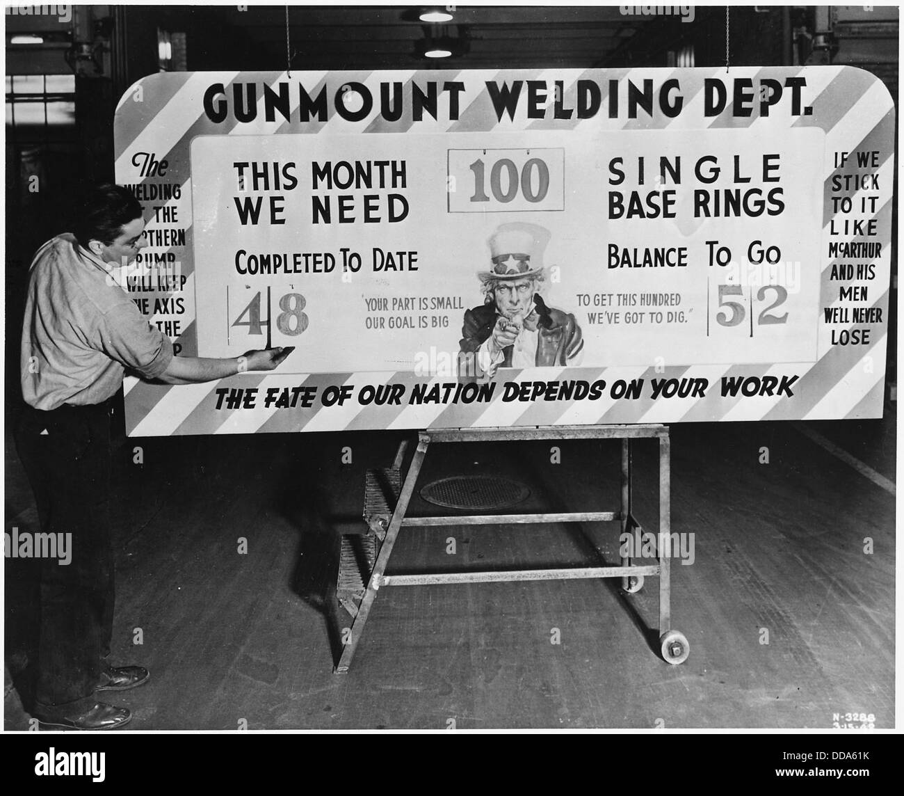 Cette image montre le comité syndical-patronal de Northern Pump Co. utilisant un tableau de bord pour tenir les employés informés des progrès de l'entreprise. Il illustre une pratique d’engagement et de transparence des employés dans un milieu industriel du milieu du XXe siècle. Banque D'Images