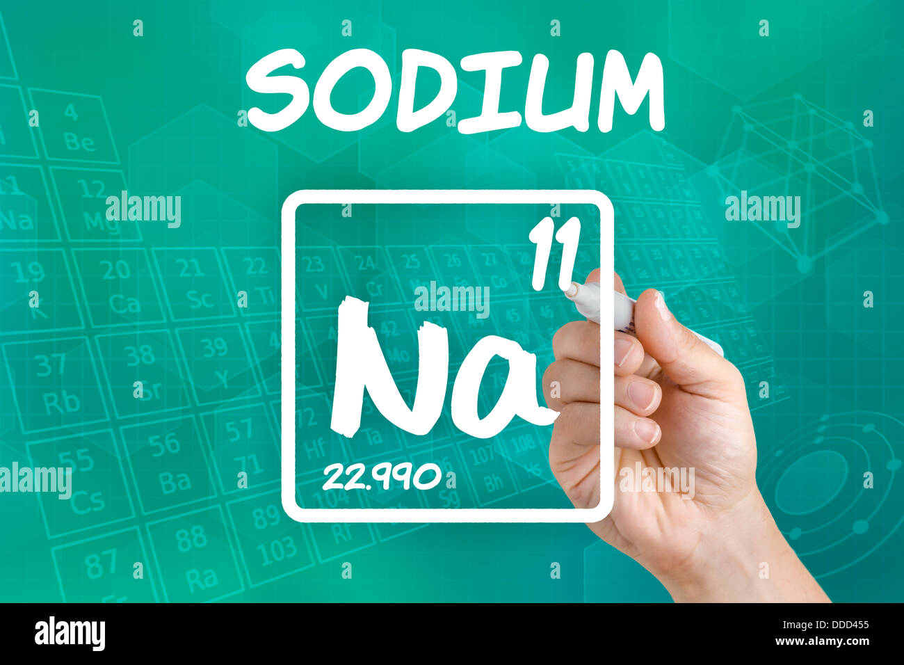 Symbole De L Element Chimique Sodium Photo Stock Alamy