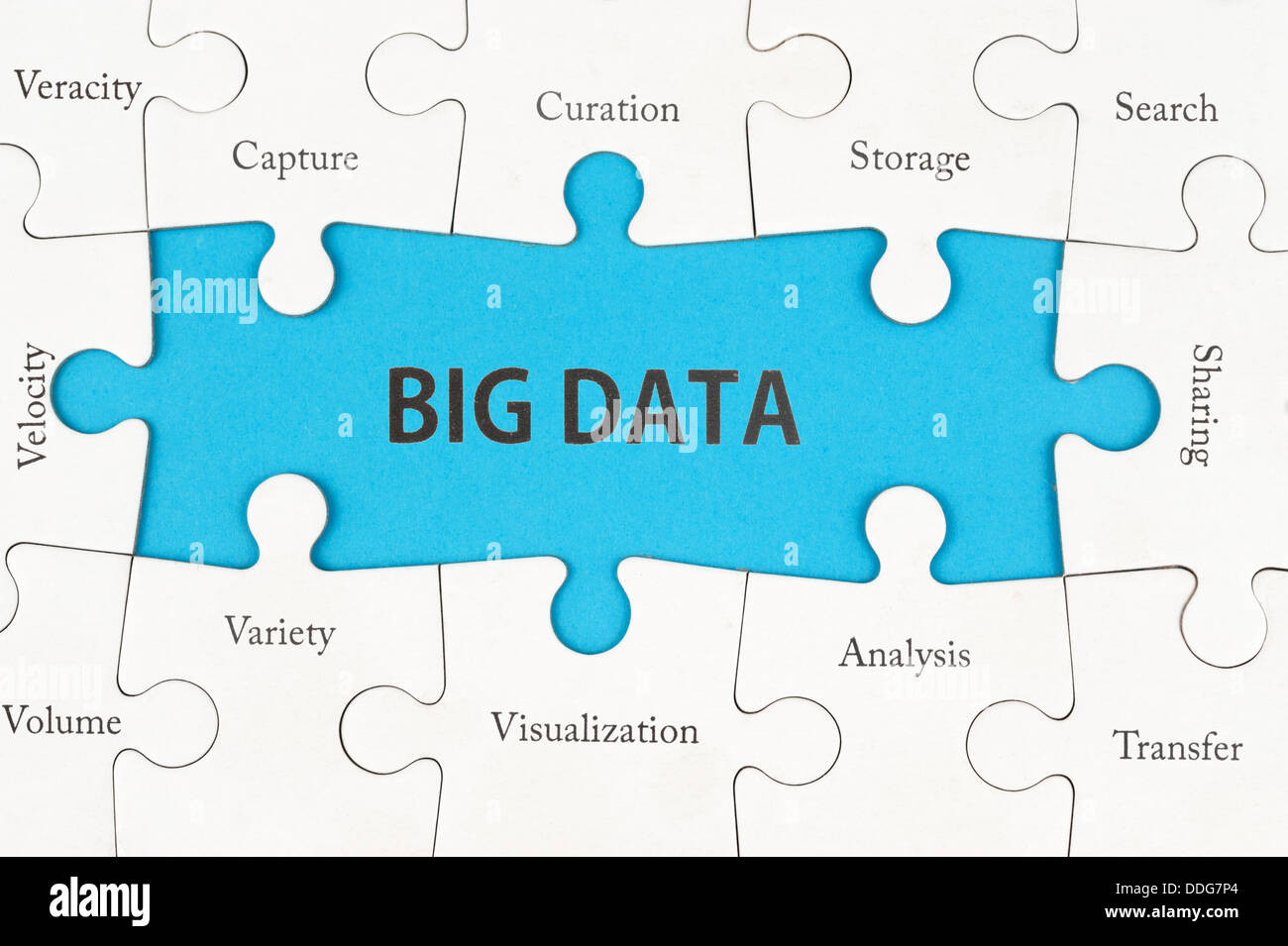 Concept de big data mots sur groupe de jigsaw puzzle pieces Banque D'Images