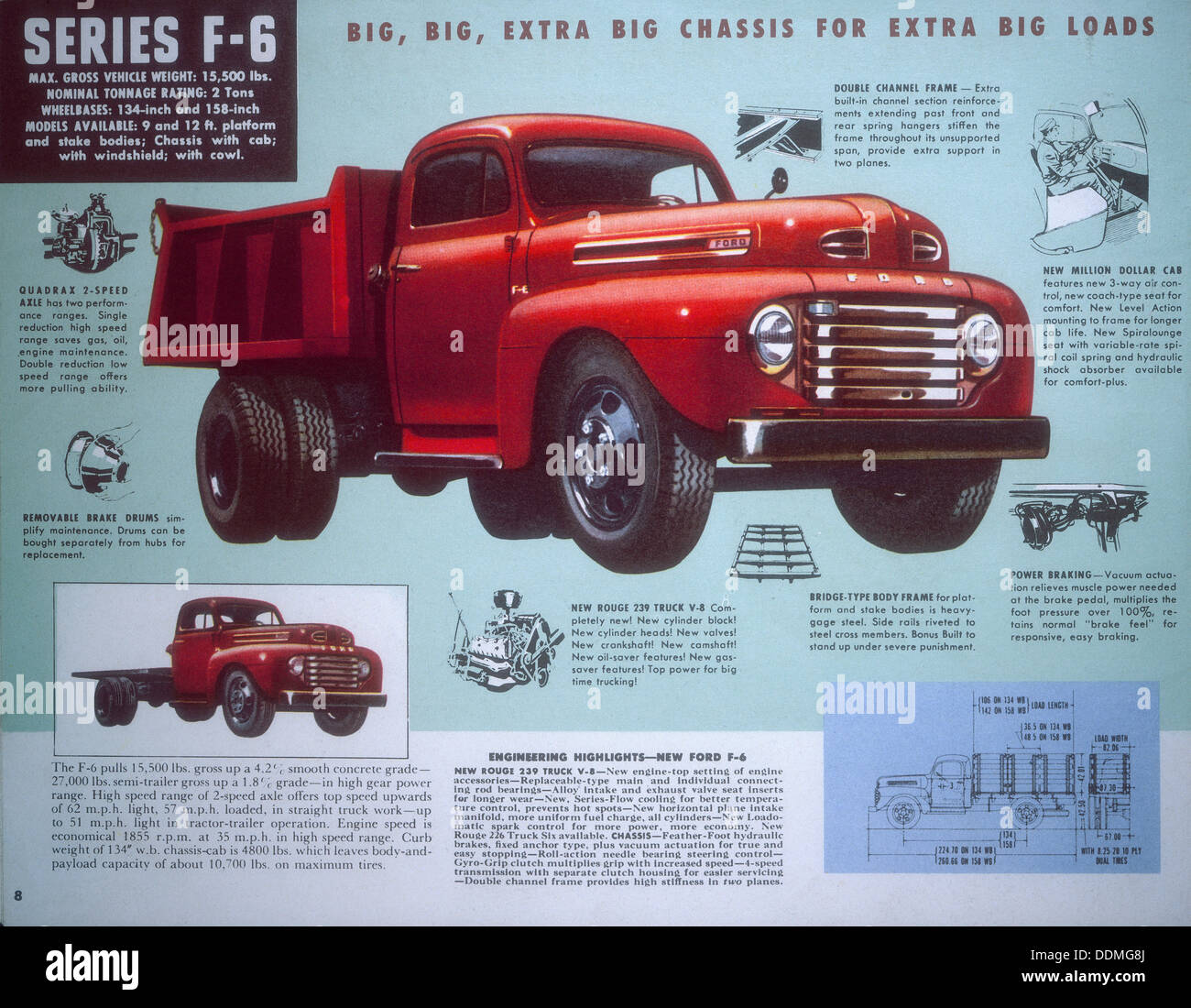 Affiche annonçant une série de camion Ford F-6, 1947. Artiste : Inconnu Banque D'Images